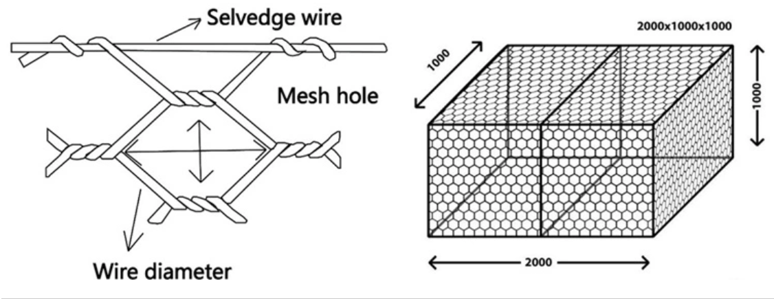 Weaving method