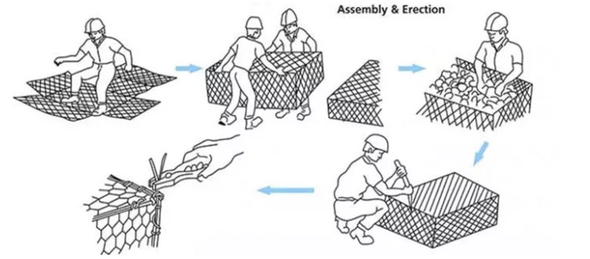 Assembly & Erection